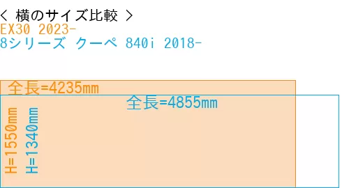 #EX30 2023- + 8シリーズ クーペ 840i 2018-